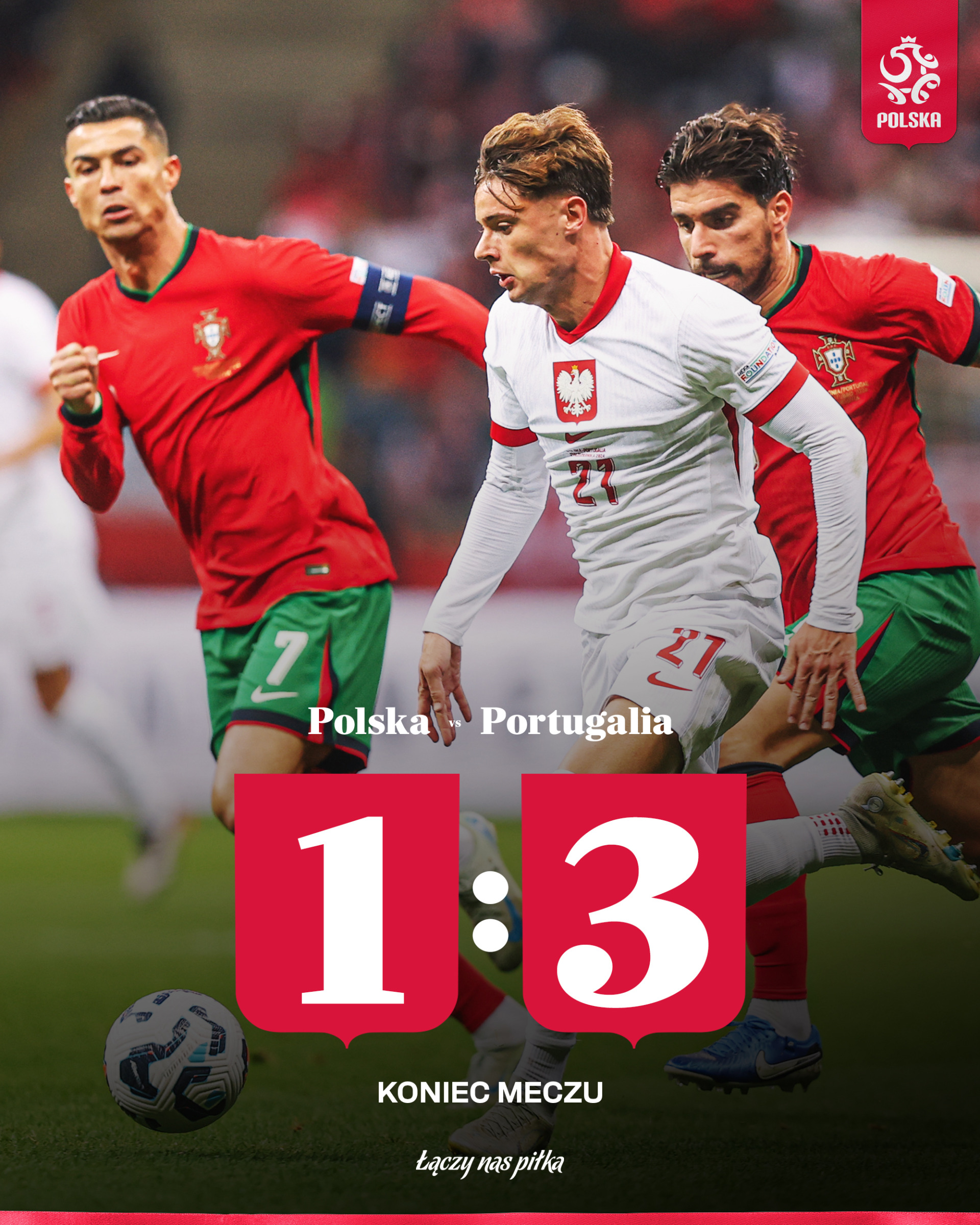 Polska przegrywa z Portugalią: Ronaldo błyszczy, a gol samobójczy Bednarka przypieczętowuje porażkę